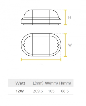 Tortuga LED 12W Sylvania