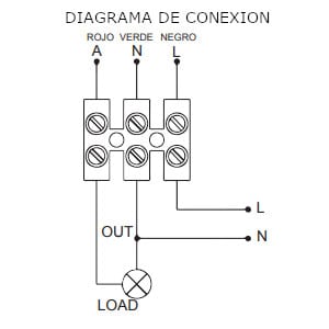 Sensor de Movimiento Importado 360° Techo Sobreponer