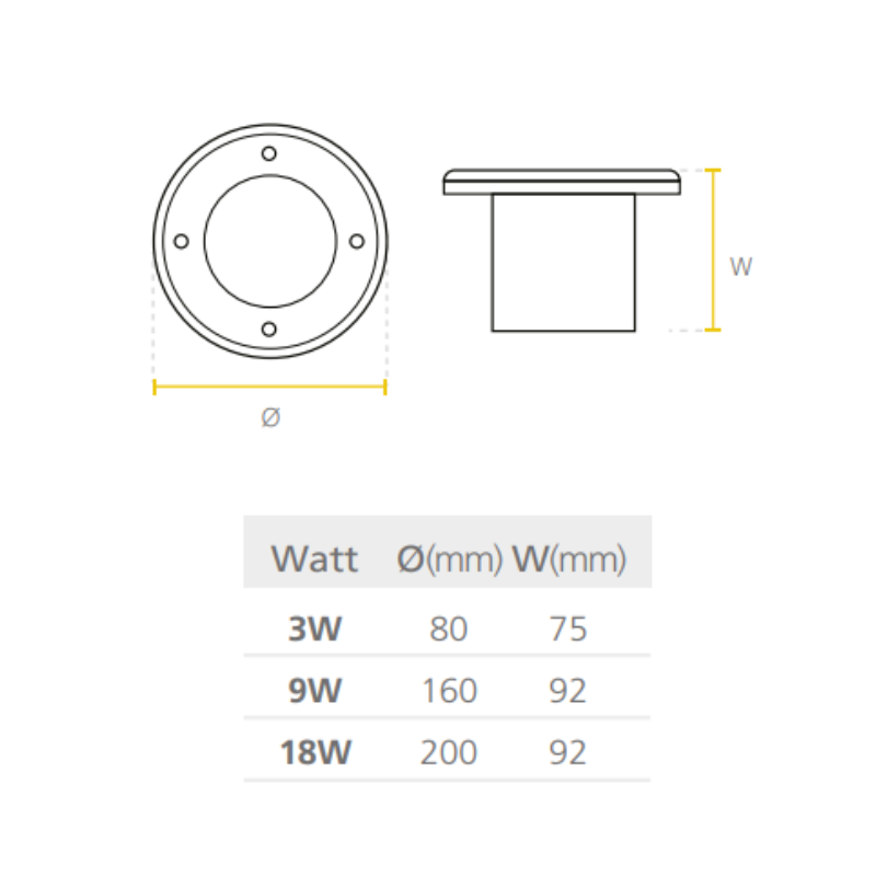 Bala Sylvania LED Deco Piso 3W