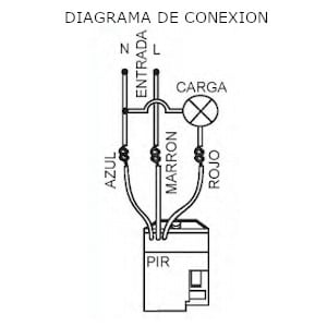 Sensor de Movimiento Importado 360° Mini Oculto