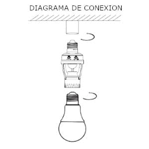Sensor de Movimiento Importado 360° Roseta