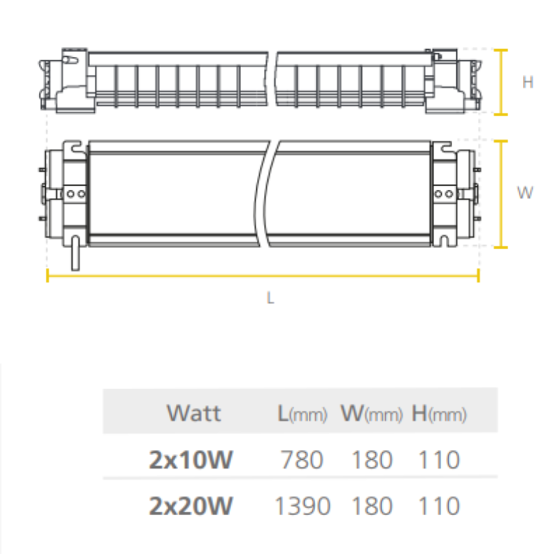 LED Explosion Proof Light BC5401 40W