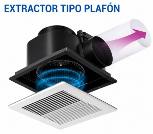Extractor Centrífugo Tipo Falso Plafón Blanco