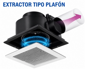 Extractor Centrífugo Tipo Falso Plafón Blanco 6”