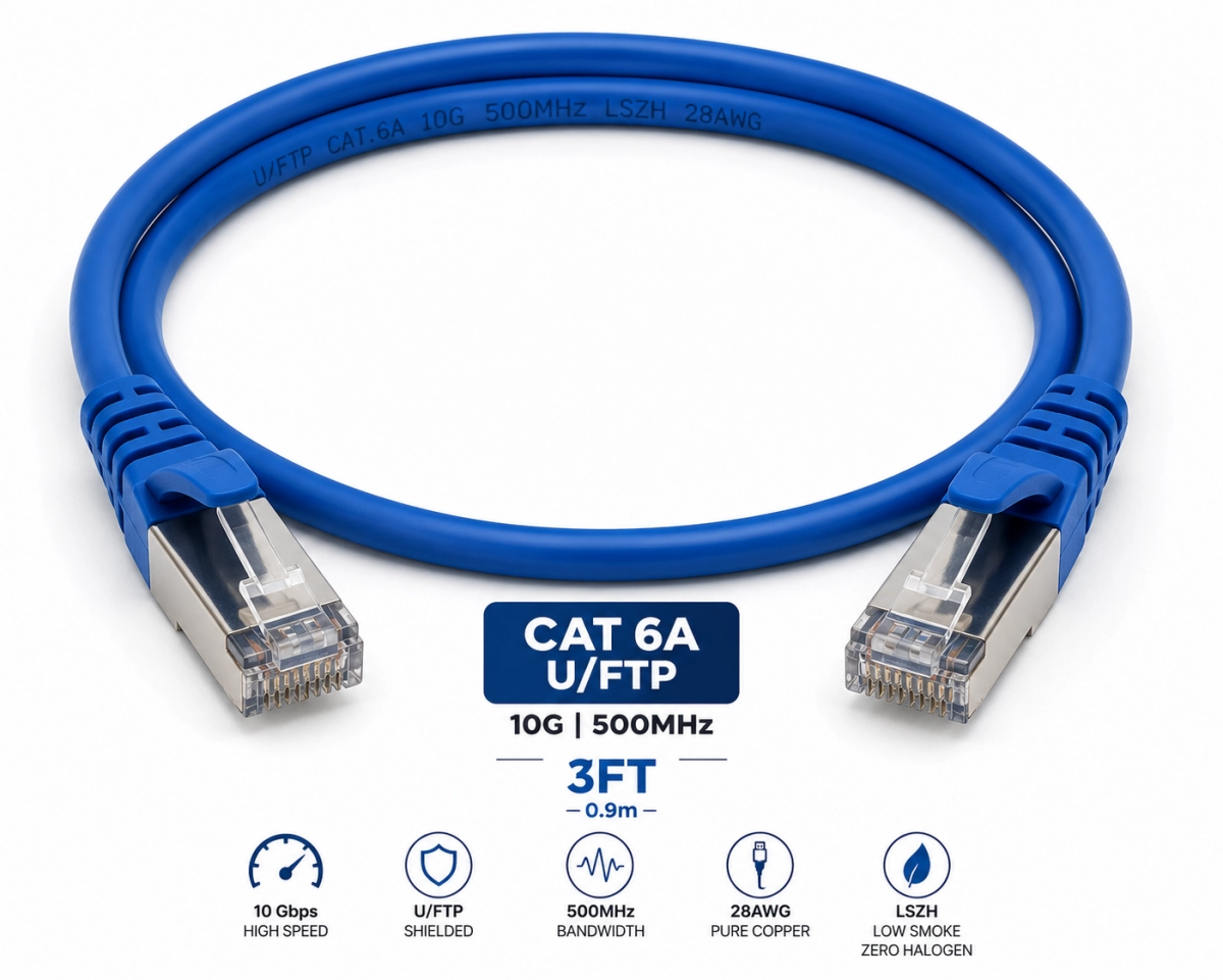 Patch Cord U/FTP Cat 6A 3FT Azul