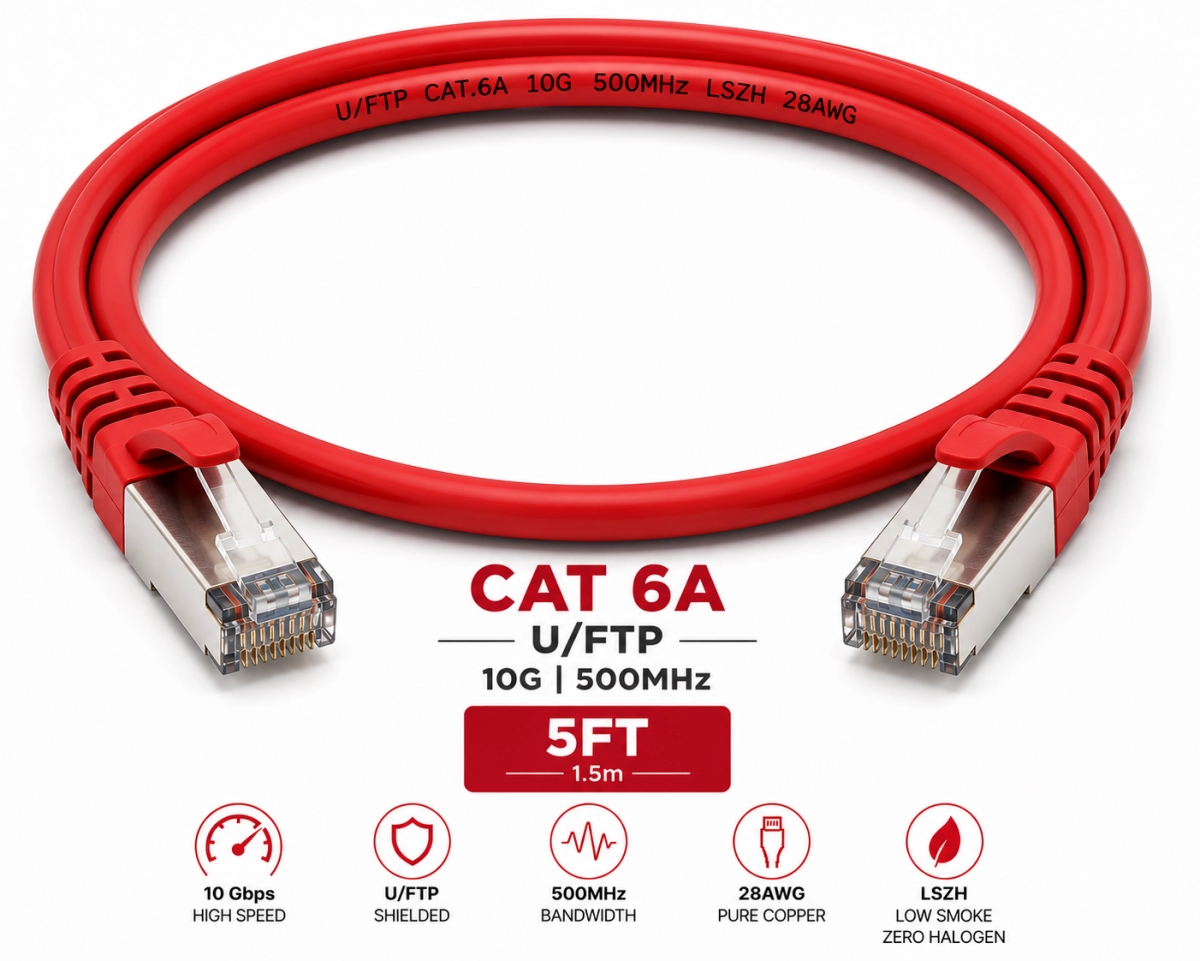 Patch Cord U/FTP Cat 6A 5FT Rojo